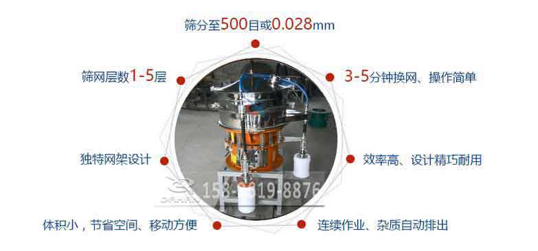 氣體保護(hù)旋振篩 氣體保護(hù)旋振篩