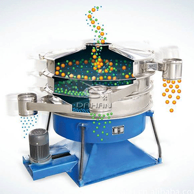 搖擺篩工作原理